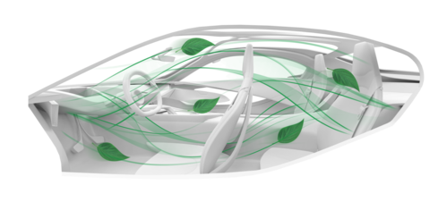 Emissionsarme Klebebänder für den Fahrzeuginnenraum